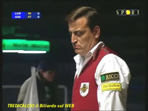 LOPEZ vs ANIELLO - FINALE 2^PROVA BILIARDO BTP 2008 ALATRI