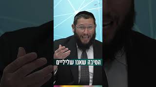הסיבה שאנו שליליים (הרב אייל אונגר) - התמונה מוצגת ישירות מתוך אתר האינטרנט יוטיוב. זכויות היוצרים בתמונה שייכות ליוצרה. קישור קרדיט למקור התוכן נמצא בתוך דף הסרטון