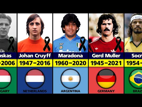The Greatest Football Players Who Have Died.