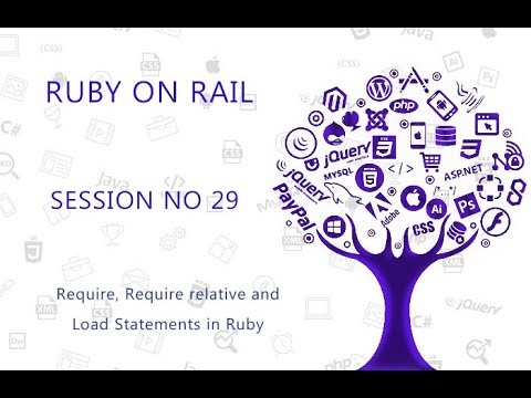 Ruby Programming Tutorial 29 Require Require relative and Load Statements in Ruby