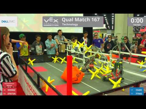 2017 VRC Tech Q167 - 59990Z 37073A vs 2349C 7700S - 20 to 38