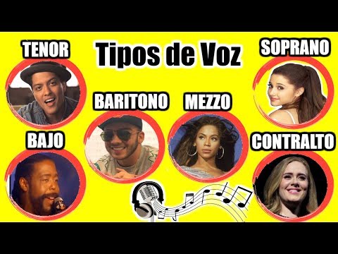 VOICE TYPES - Vocal Ranges - Bass - Baritone - Tenor - Alto - Mezzo-soprano - Soprano