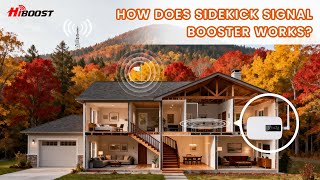 How a Cell Signal Booster Works for Your Home | HiBoost Sidekick Explained
