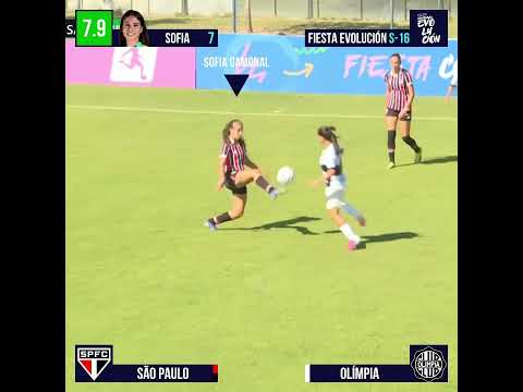 AVALIANDO SOFIA GAMONAL VS OLÍMPIA - FIESTA EVOLUCIÓN SUB16 #saopaulo #olimpia #nzoscore
