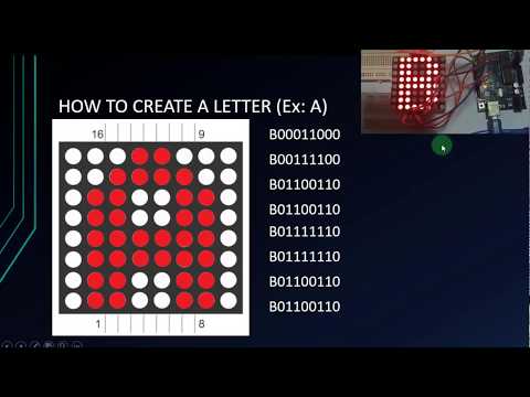 Arduino Tutorial for Beginners 1 Introduction to Arduino