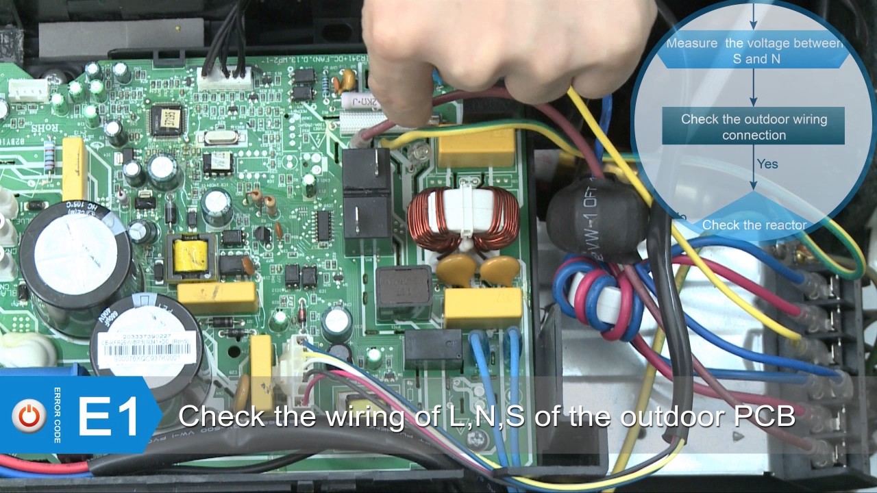 WYS Inverter Systems: E1 Error Code Service and Diagnostic