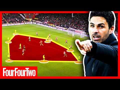 Why Everybody's WRONG About Arsenal