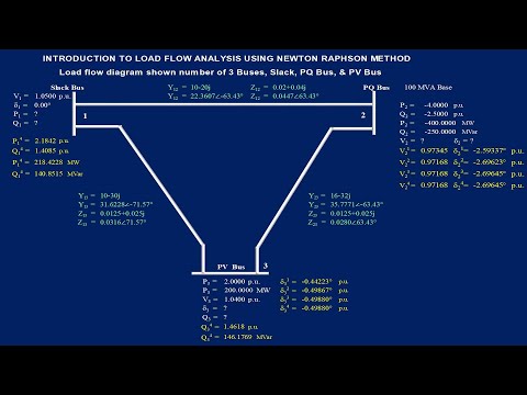 Load Flow Analysis for 3 Bus Network consist of Slack Bus, PQ Bus, & PV Bus-Newton Raphson Method