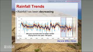 Rainfall Variability and Drought in the Hawaiian Islands