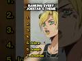 Ranking Every Joestar Theme JoJo S Bizarre Adventure