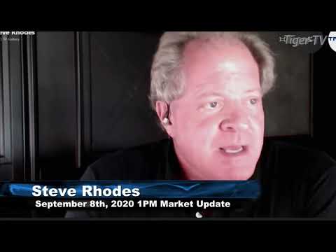September 8th, 1PM ET Market Update on TFNN - 2020