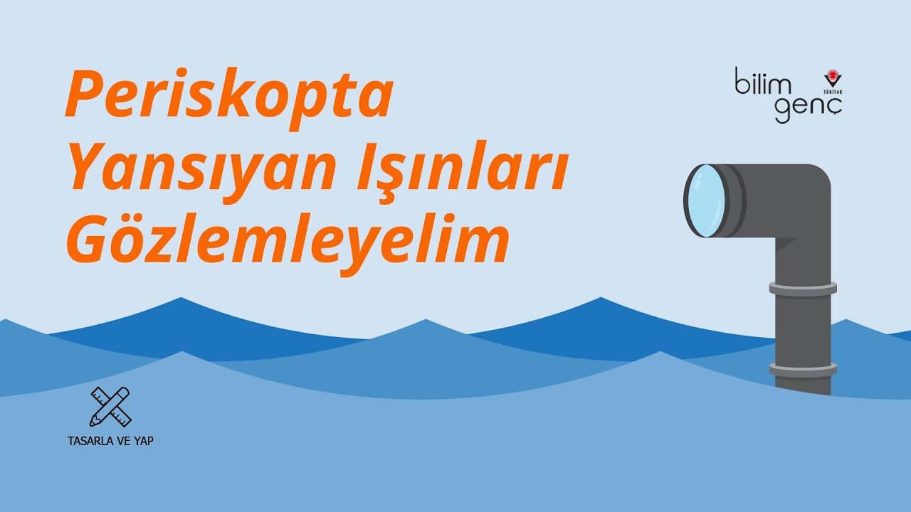 Açıyı Yakala Görünmeyeni Gör!