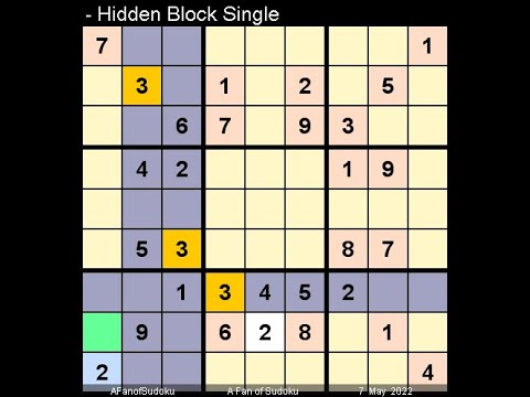 How to Solve The Toronto Star Five Star Sudoku May 7, 2022