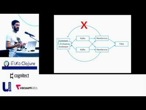 Automating Resilience Testing with Clojure and Docker - Daniel Lebrero