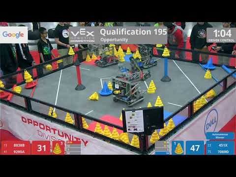 2018 VRC-MS Oppo Q195 - 8838B 9290A vs 451X 7069D - 104 to 79