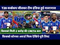 T20 World Cup 2026 Final Prize Ceremony India Trophy Celebrations World Cup 2026 Award Ceremony