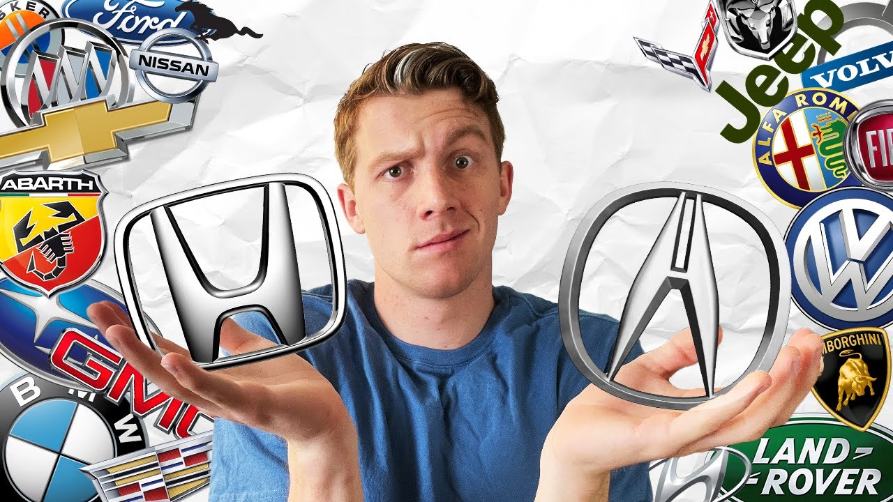Every Car Brand Explained