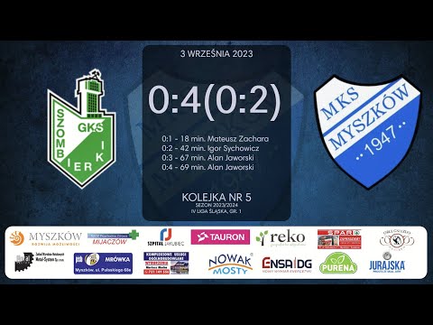 5. kolejka 2023/24: TS Szombierki Bytom - MKS Myszków 0:4