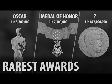 Top Hardest Achievements Ever