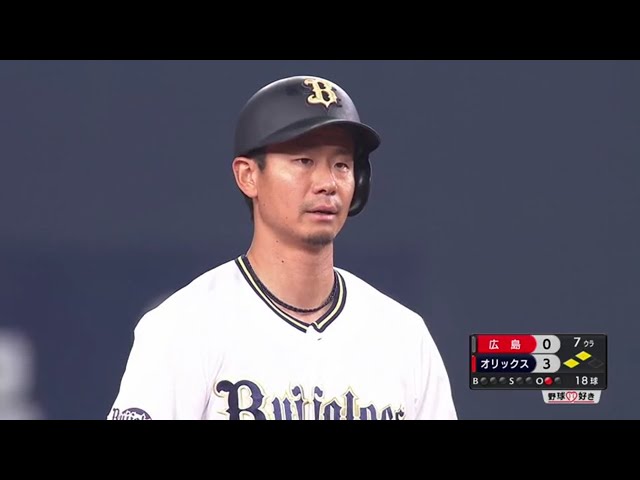 【練習試合】貴重な追加点!! バファローズ・松井佑の2点タイムリー2ベースヒット!! 2020/6/5 B-C