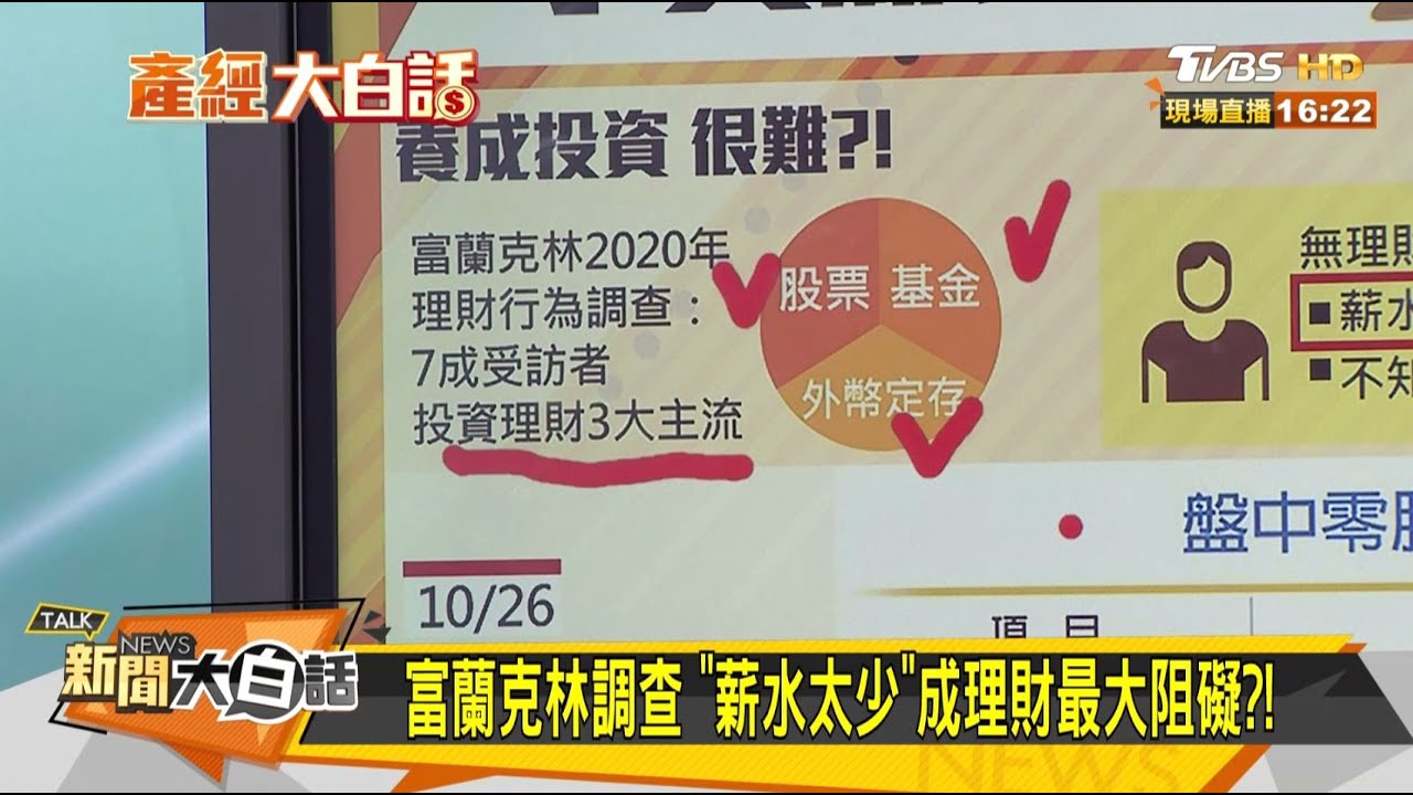 投資標的如何選?專家教你「街頭選股心法」