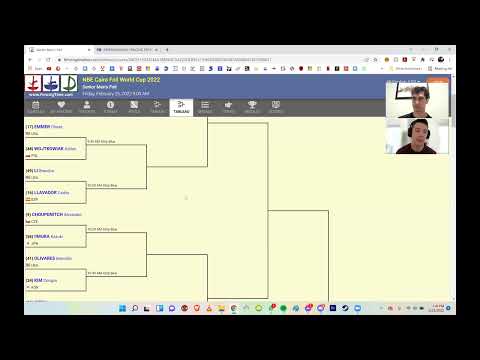 Cairo World Cup Bracket Conversation With Alex Massialas