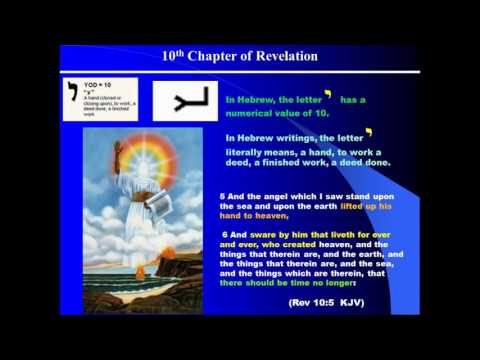 10. Hebrew Letter Yod and Biblical Connections to John's Writings and Constellations