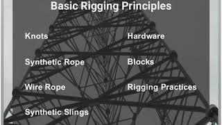 Basic Rigging Principles
