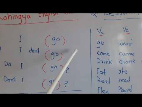 Lesson 13 in rohingya English club. Present indefinite tense.