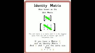 What is Identity Matrix? || Unit matrix with examples.#mathematics #matrix
