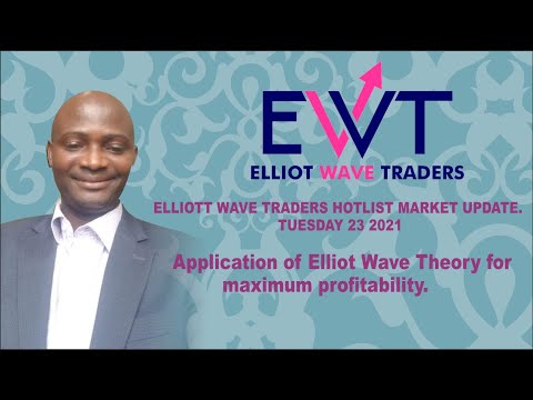 DAILY MARKET UPDATE TUESDAY 23rd  FEB 2021