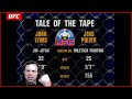 Jens Pulver breaks down his UFC 28 knockout while injured & earning inaugural lightweight title shot