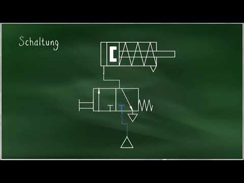 Pneumatik 3/2 Schaltung