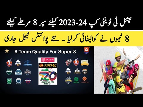 8 team qualify for Super 8 national T20 Cup 2023-24 | National T20 Cup 2023-24 points table