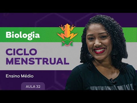 Menstrual cycle - Biology - High School