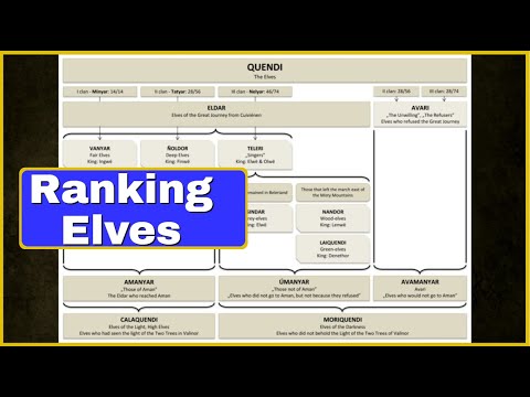 Which Elves Were S Tier? | Ranking Of The Elf Clans/Factions | Lord of the Rings Theory/Lore