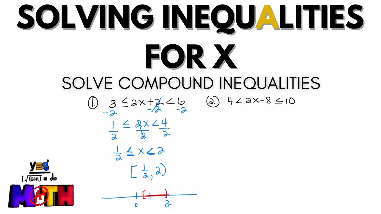 Solving inequalities for x