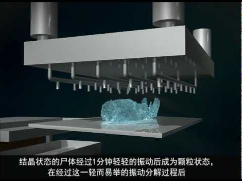 ฌาปนกิจ