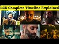 LCU Complete Timeline Explained I KAITHI ,VIKRAM & LEO I Lokeshkanagaraj