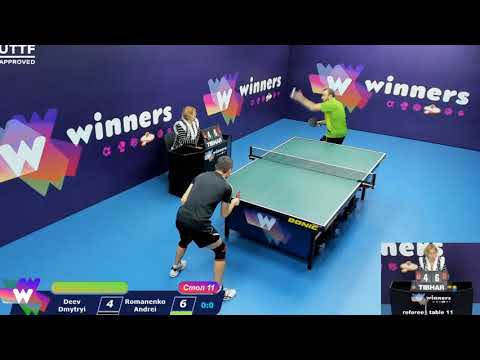 WINners CUP Table_№11_Highlights_Top Moments_2-3