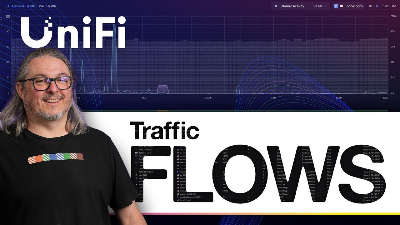 Monitoring Network Traffic in UniFi Just Got WAY Better!