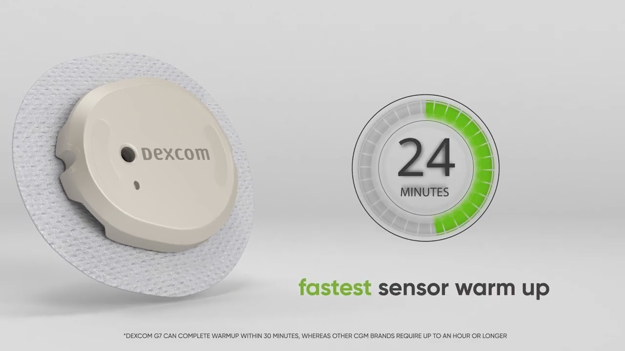Dexcom G7 Overview