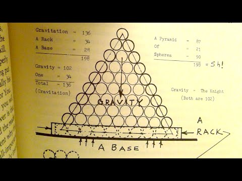 Is Kabbalah's Secret... MATH? | The English Cabalah Book Tour