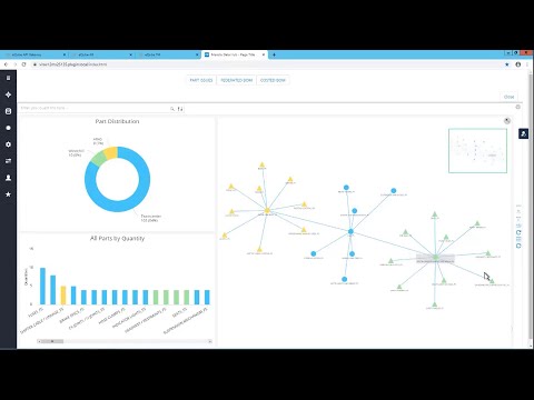 eQube DaaS Platform Harnessing the power of data for Mendix