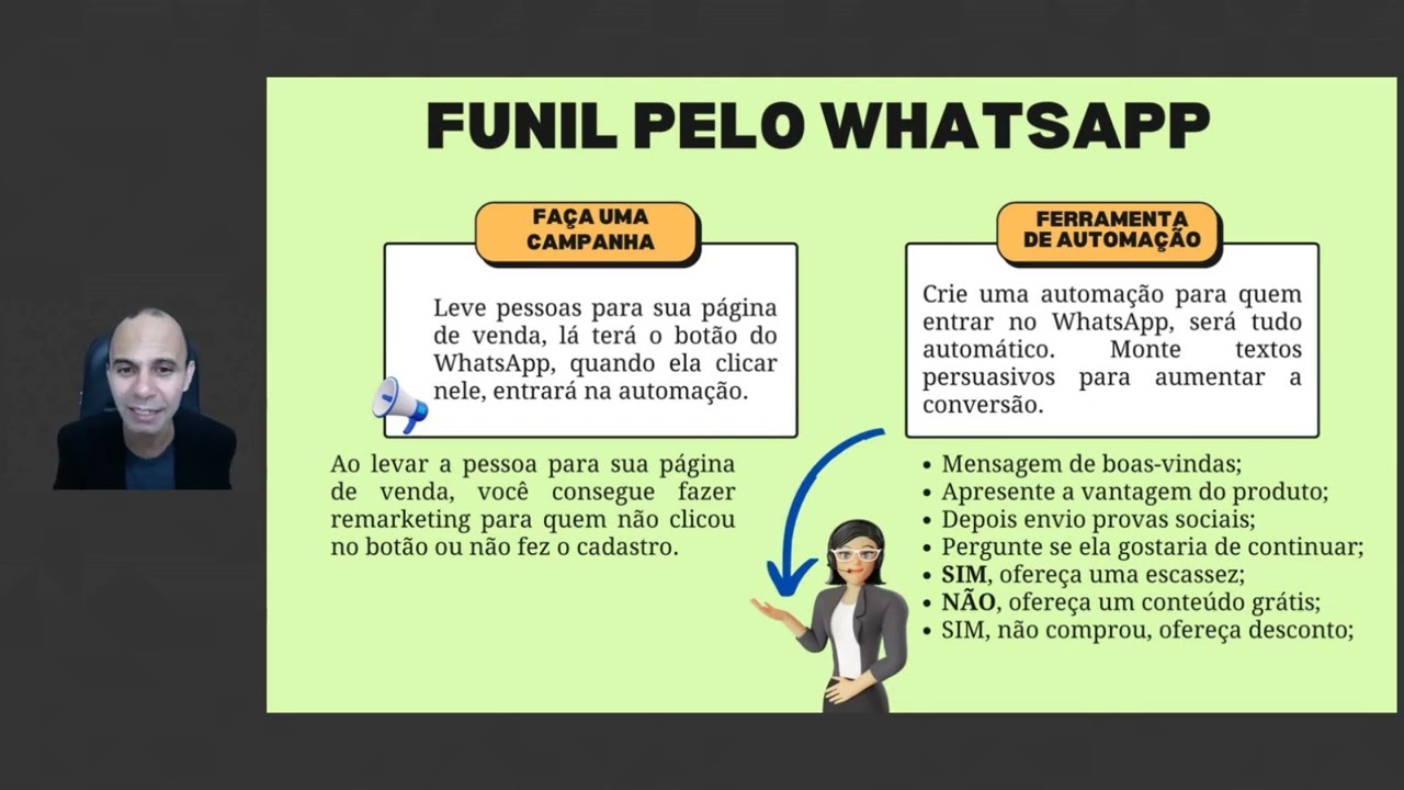 Criando Automação Para Aumentar as Vendas