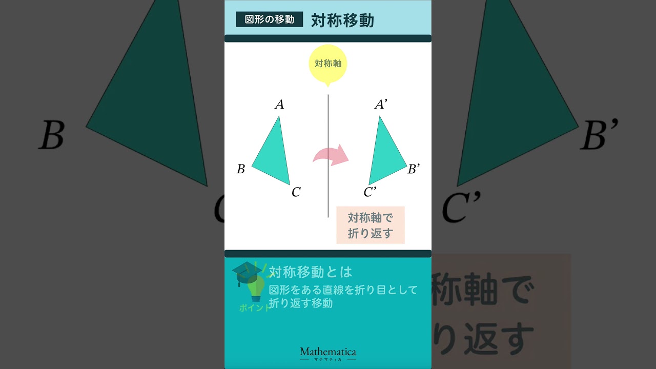 図形の移動-4『対称移動』