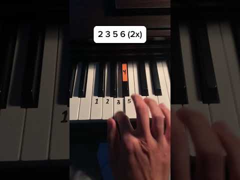 The Adams family 🎃 #piano #halloween #adamsfamily #tutorial  #pianomusic