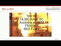 Fuse Basics 101 Construction Performance