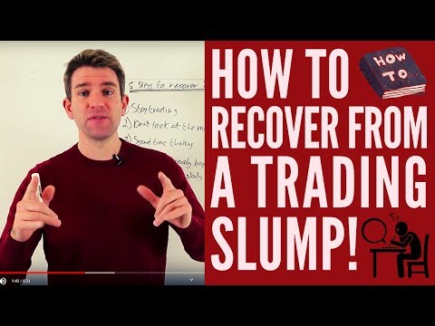 Losing Streaks in Trading; How to Recover From A Trading Slump 🖐️ Video