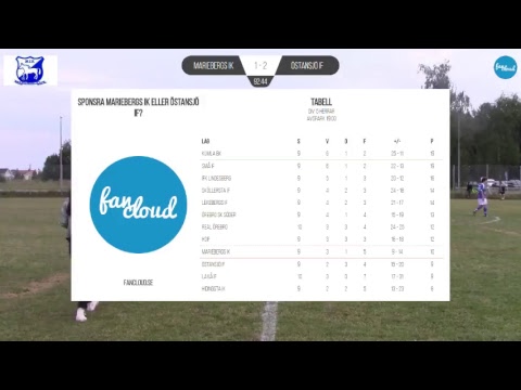 MATCH: Mariebergs IK - Östansjö IF